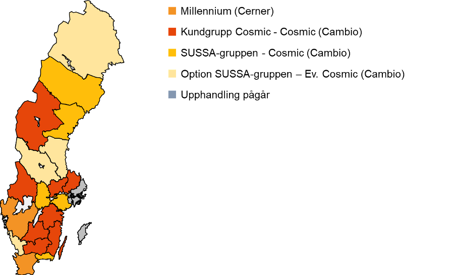 Figur 1. Regionernas val av nya vårdinformationssystem, status (september 2019)